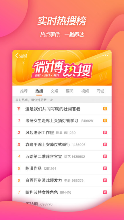 郑秉文：人口老龄化进行时，应对措施的国际比较与启示